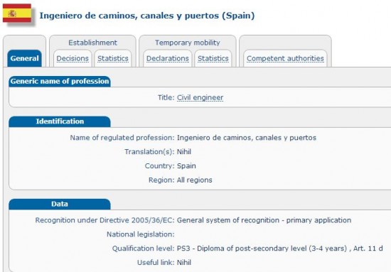 homologacion-iccp-europa